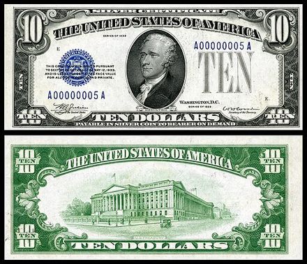The History Of The U.s. Dollar