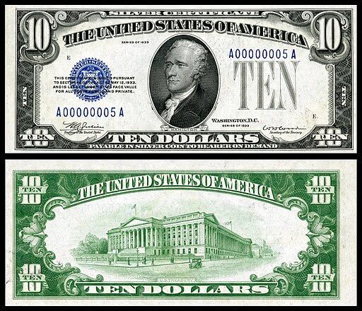 The History Of The U.s. Dollar