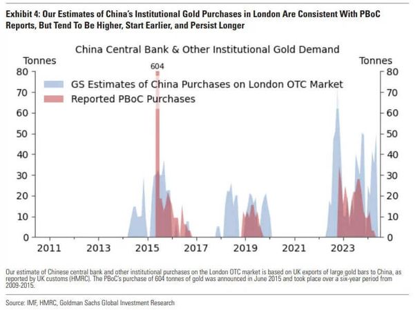 Screenshot 5 12 2024 14540 Substackcdn.com